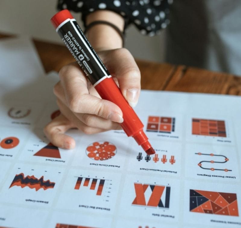 Infographic Design