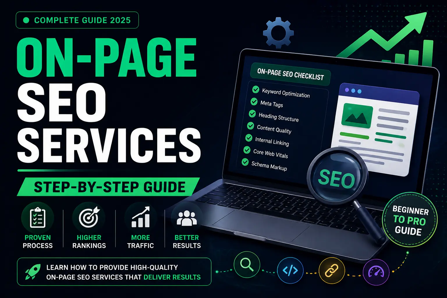 On-Page Seo Services