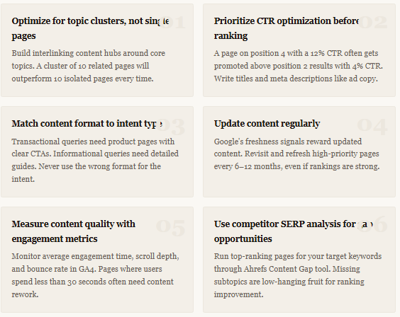 On-Page SEO Services